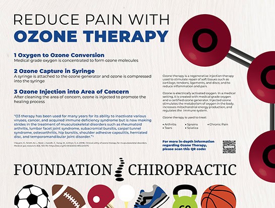 Foundation Chiropractic Ozone Therapy poster - horizontal