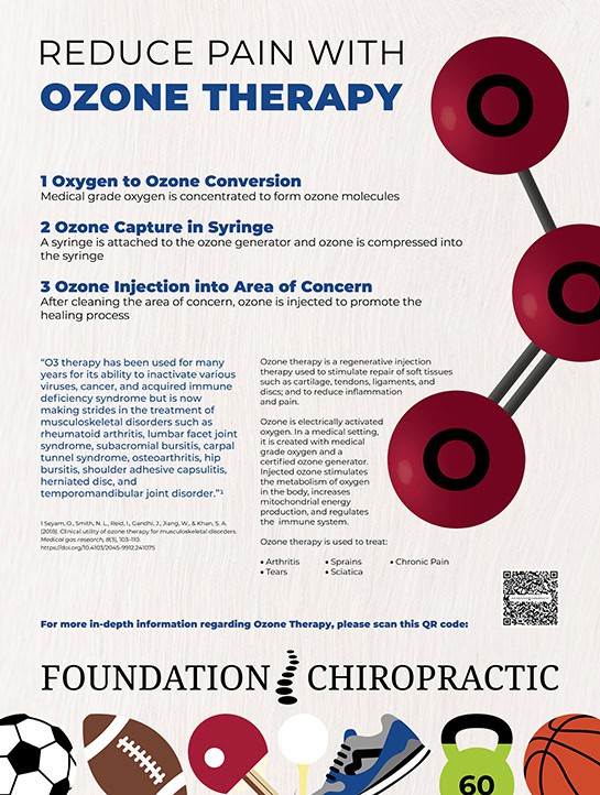 Foundation Chiropractic Ozone Therapy poster - vertical