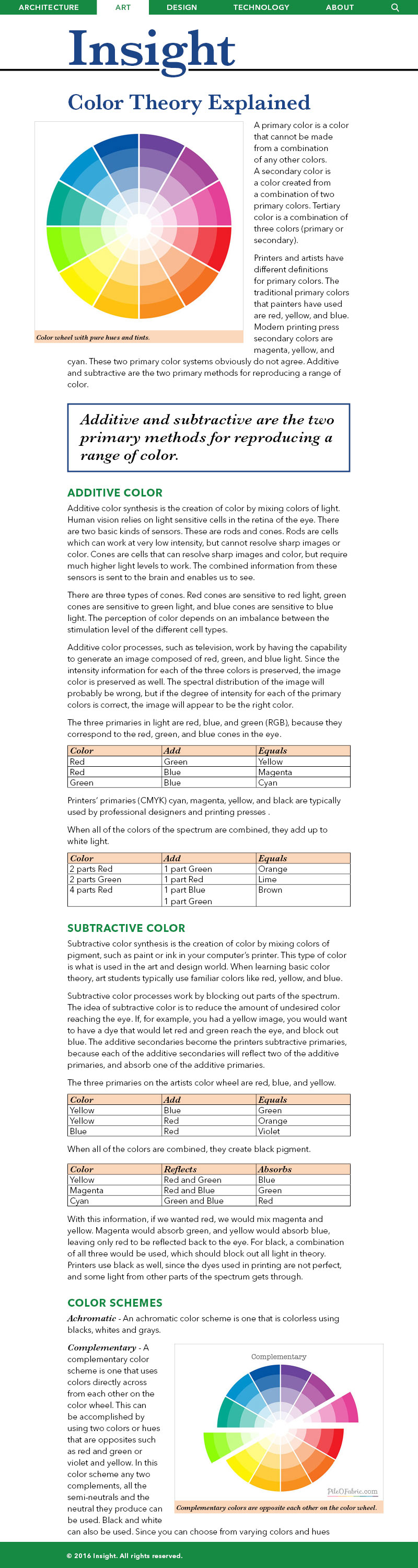 Insight web style guide