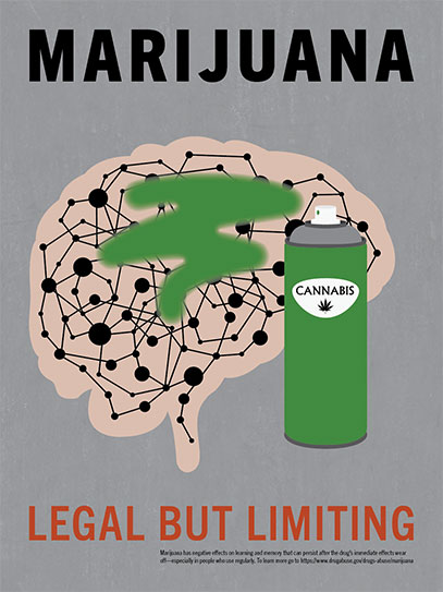Marijuana use PSA spray paint poster